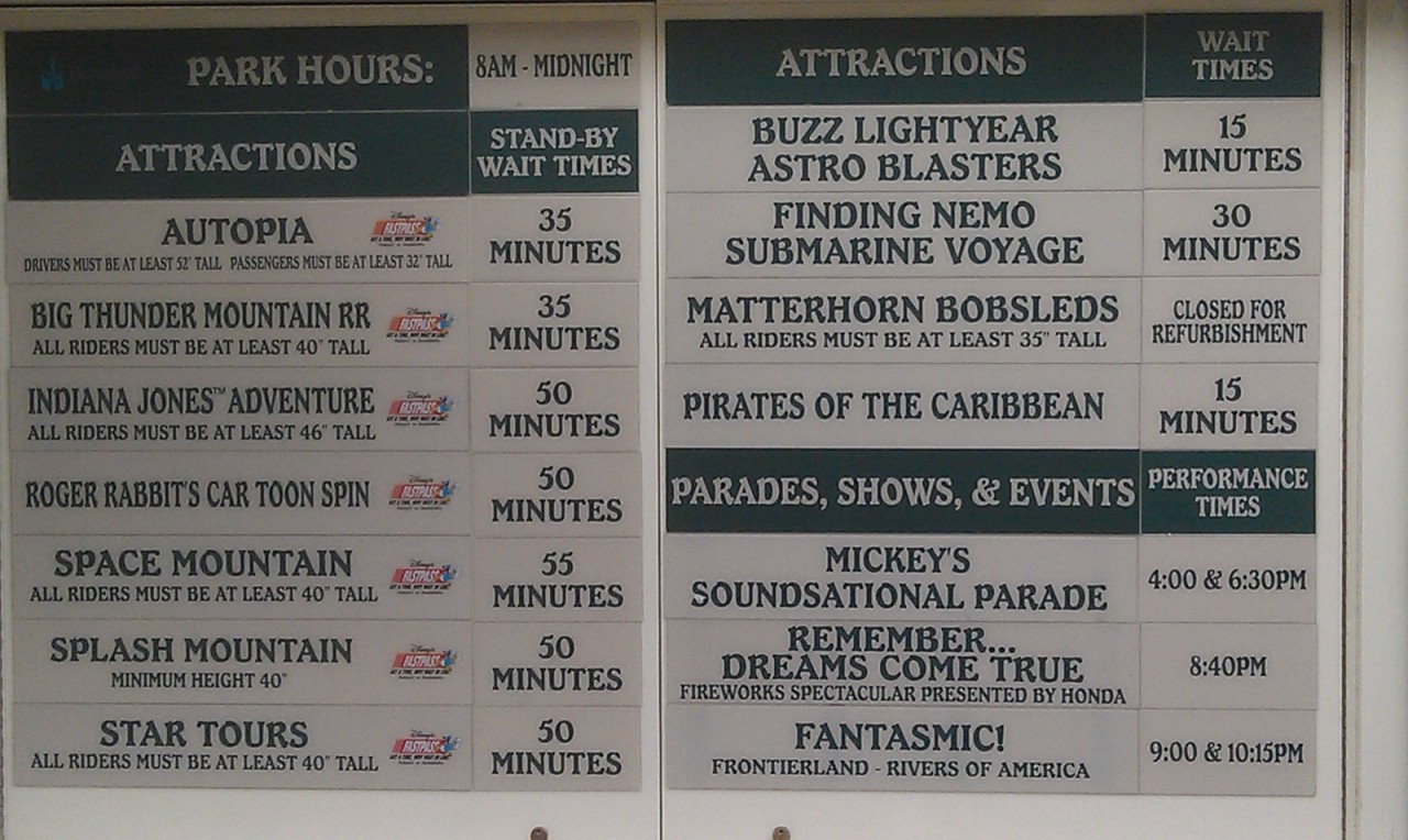 Current Disneyland wait times. In case you were wondering I tend to grab a pic each time I pass by.