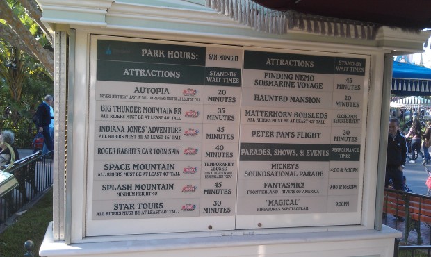 Current #Disneyland wait times.