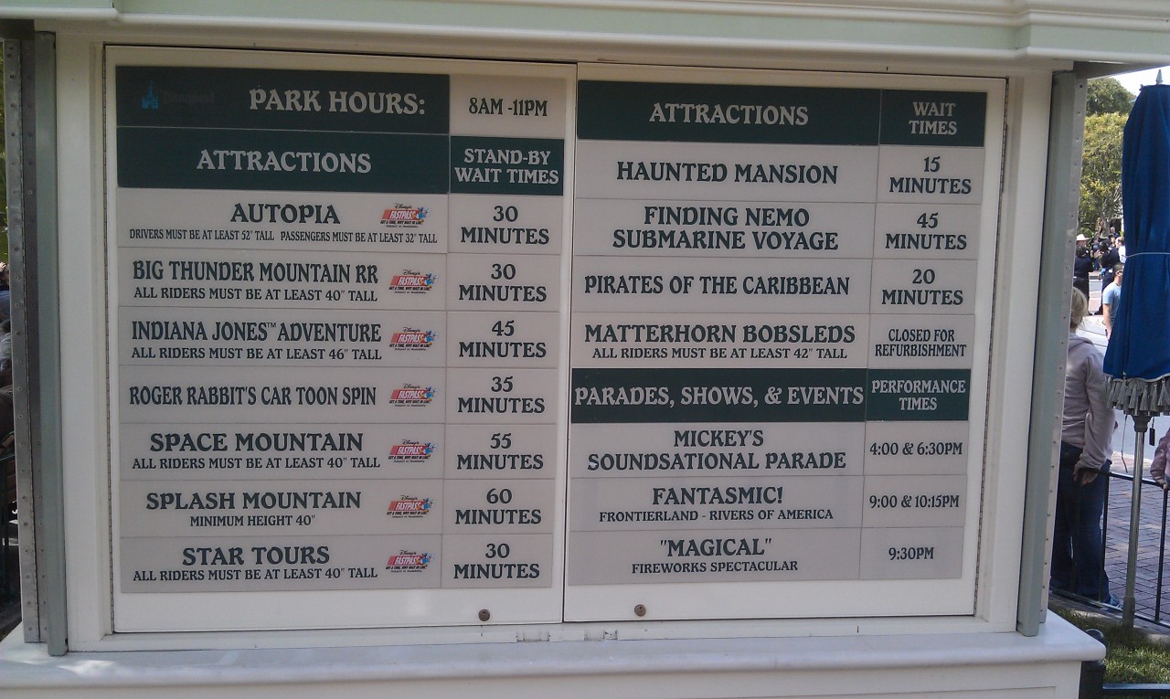 Current wait times at Disneyland3