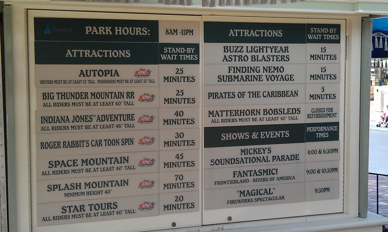 Disneyland wait times as I head for DCA.