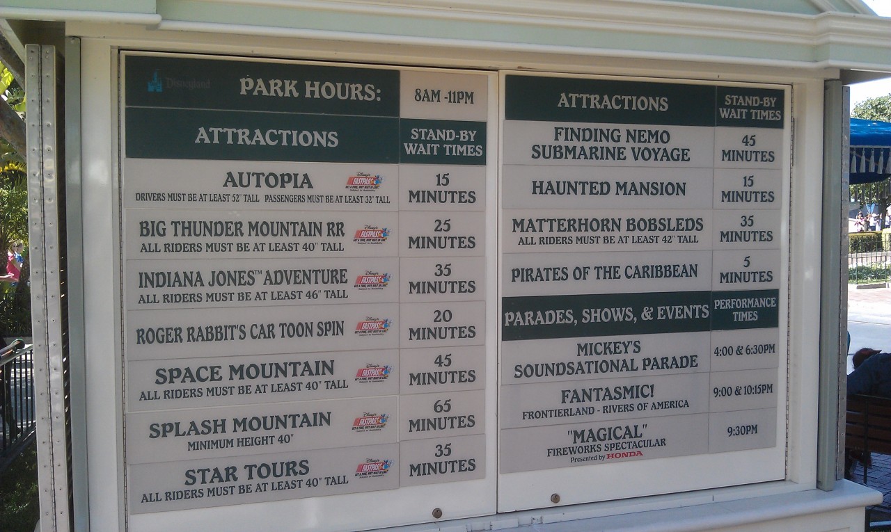 Current Disneyland wait times as of 323pm