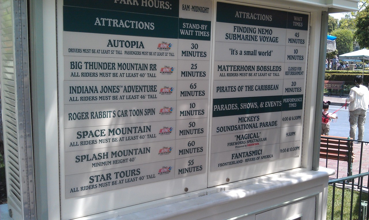 Current Disneyland wait times.1