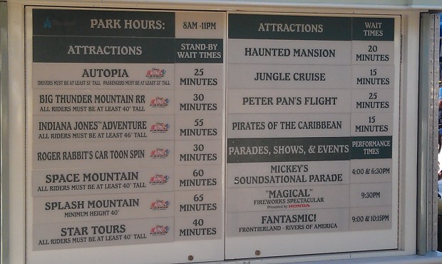Current wait times at #Disneyland