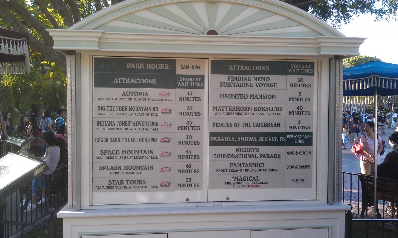 Disneyland wait times 620 pm