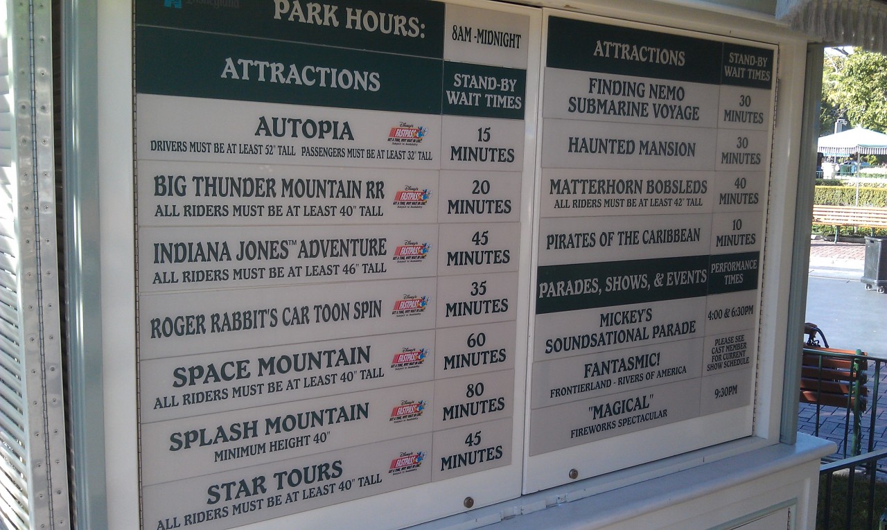 Current wait times at Disneyland2