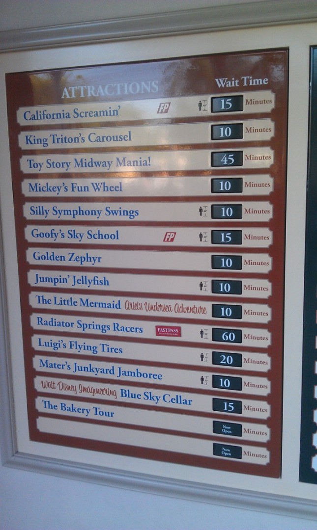 Current DCA wait times notice the Racers are only 60 minutes... guess 100+ weather shortens the line