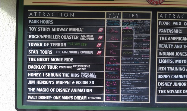 First stop today the Studios.  Current wait times.