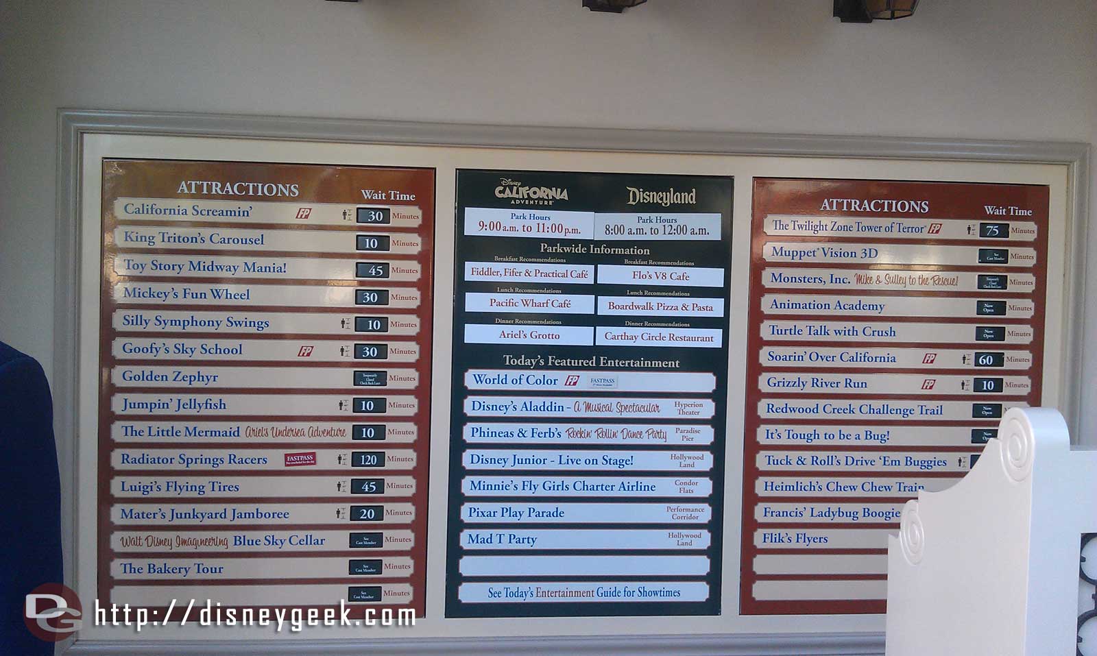 Current DCA waits.