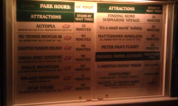 Current #Disneyland wait times, busy but not miserable.