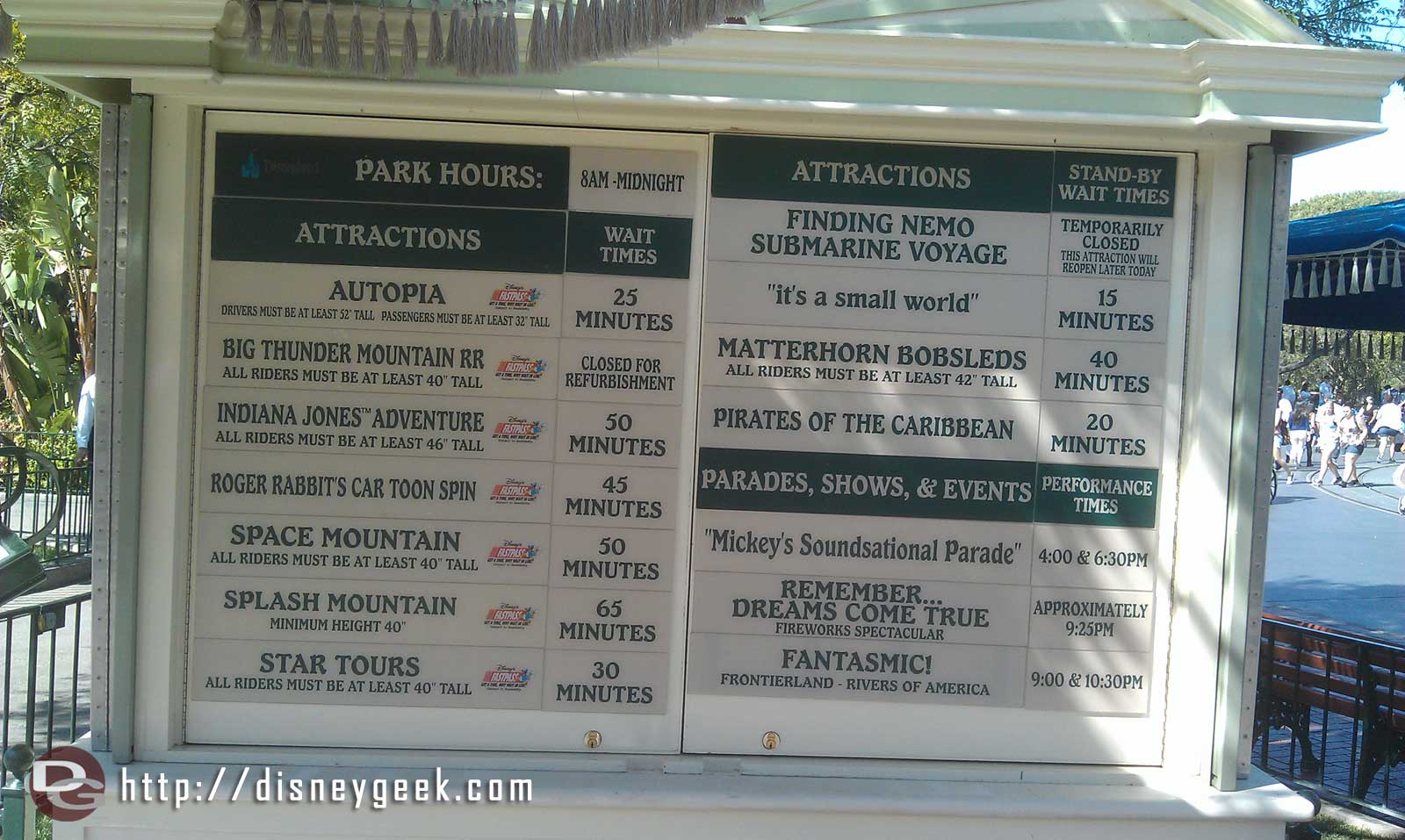 Current Disneyland wait times