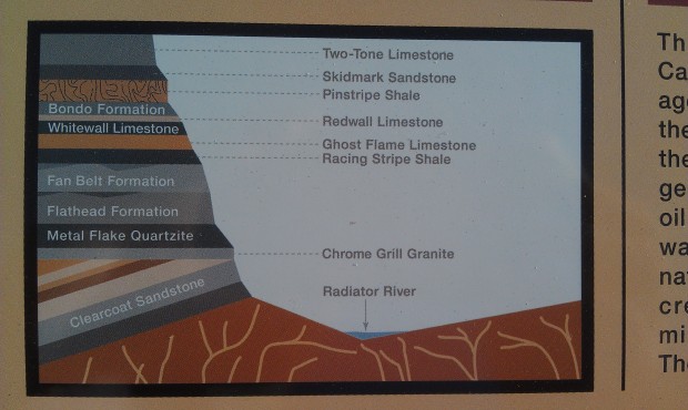 Do you know your Ornament Valley rock layers?  #CarsLand