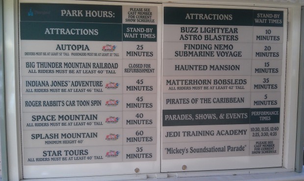 Current wait times at #Disneyland