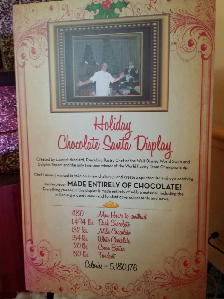 Walt Disney World Swan - Chocolate Display Info