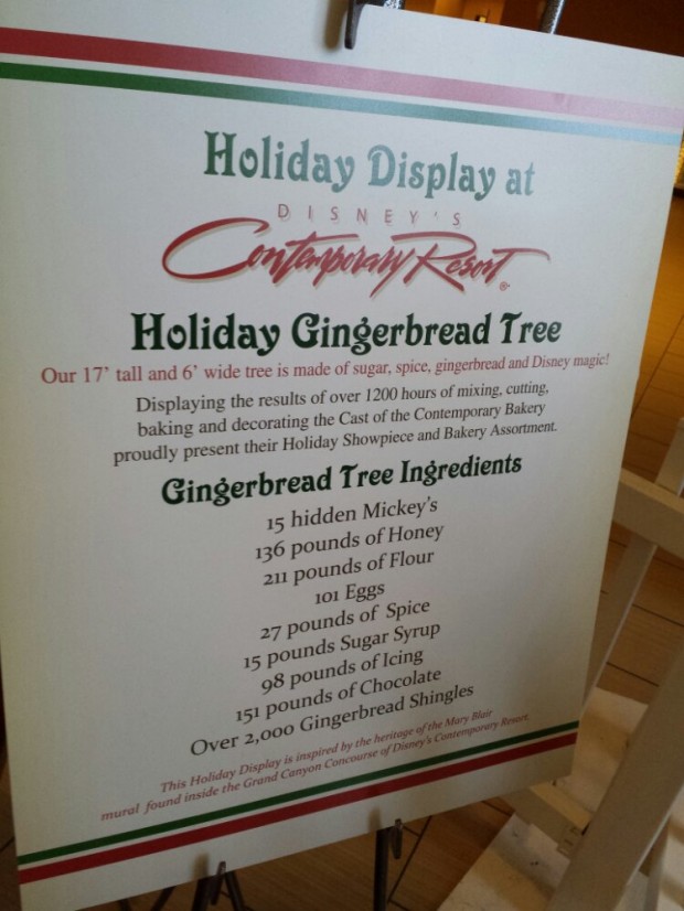 Facts and Figures on the gingerbread tree