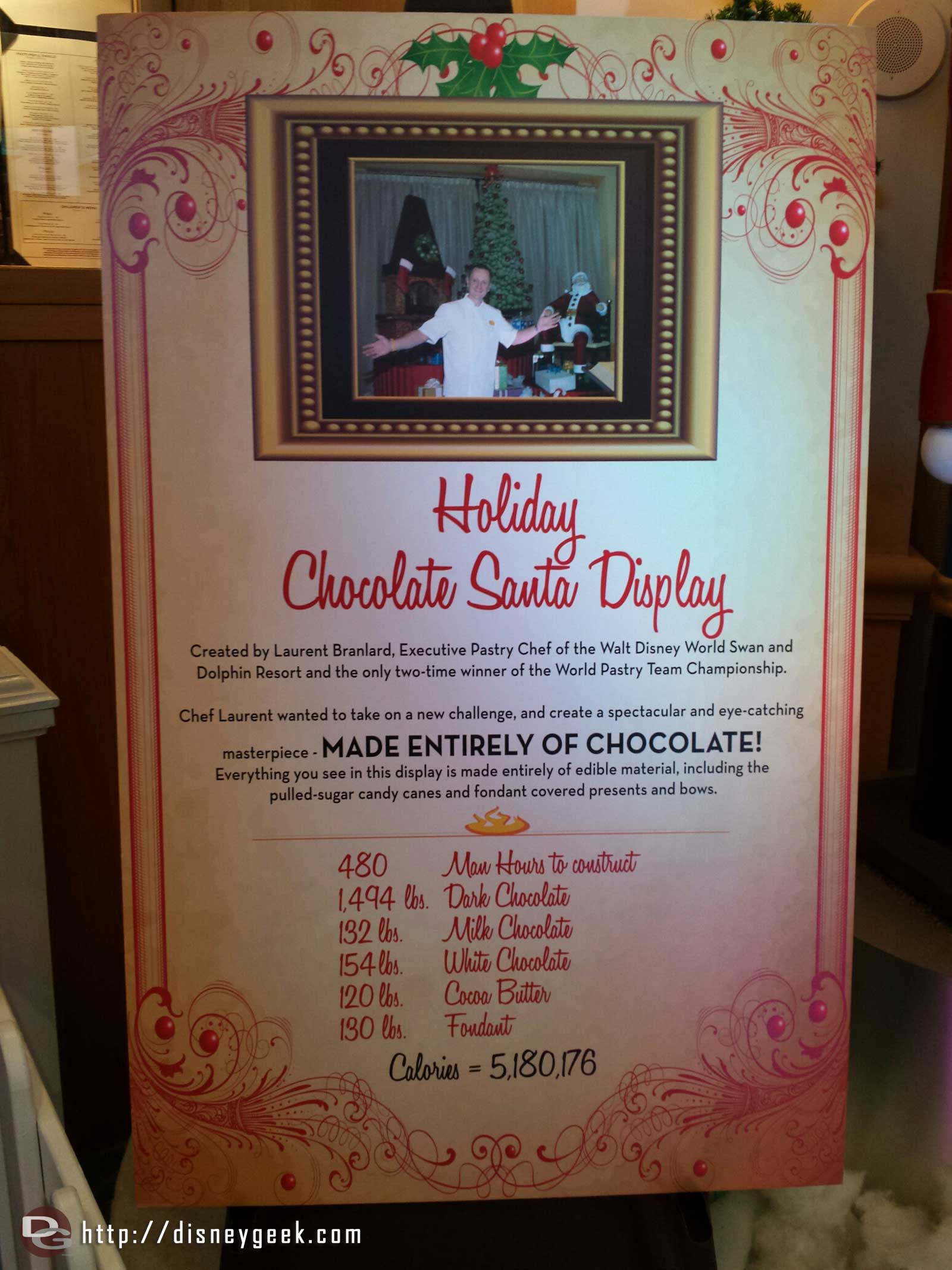 Ingredients/stats on the Holiday Chocolate Santa Display at the Swan Hotel.