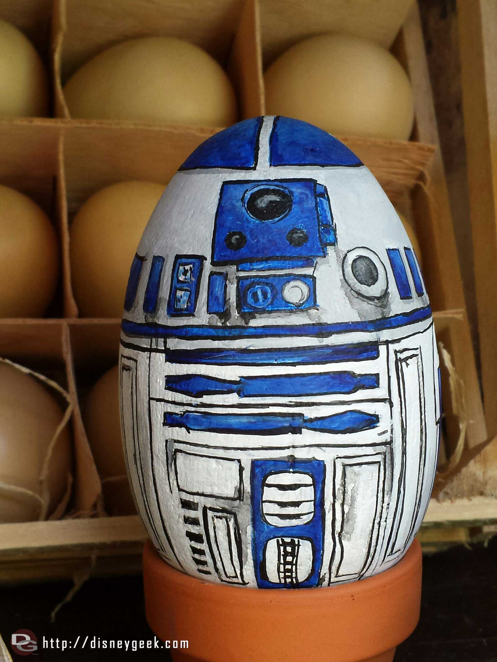 R2d2 easter shop egg