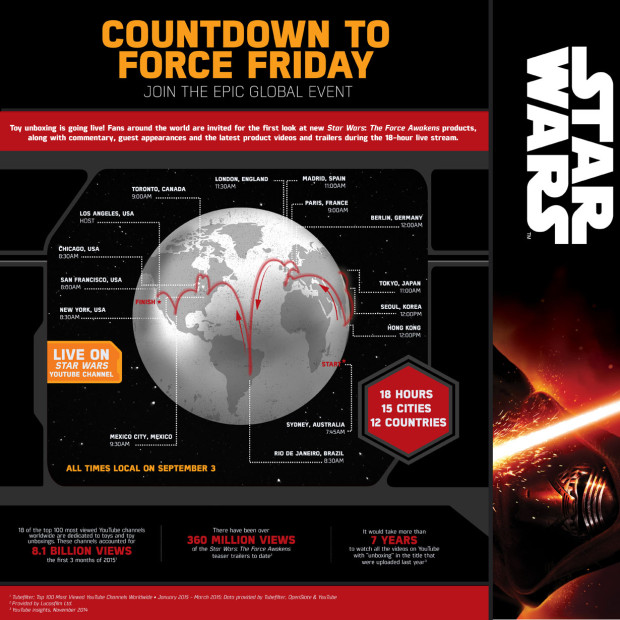 Force Friday Info Graphic - Star Wars 8.25 V2 JPEG
