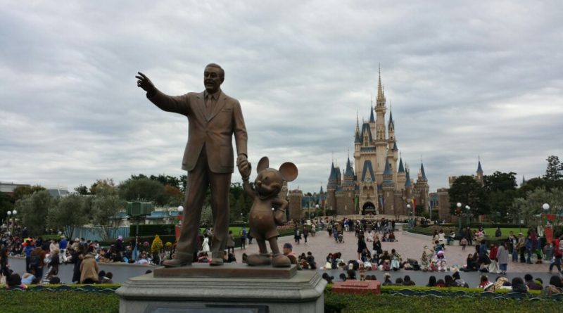 Tokyo Disneyland - Partners