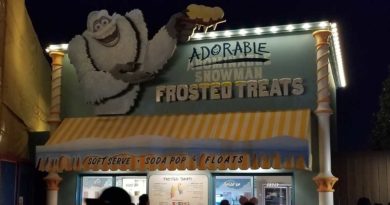 Pixar Pier - Adorable Snowman Frosted Treats