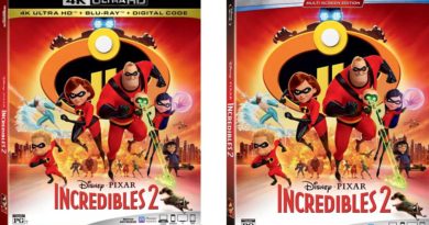 Incredibles 2 Home Video