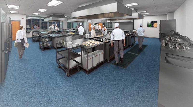 Teaching Kitchen Rendering